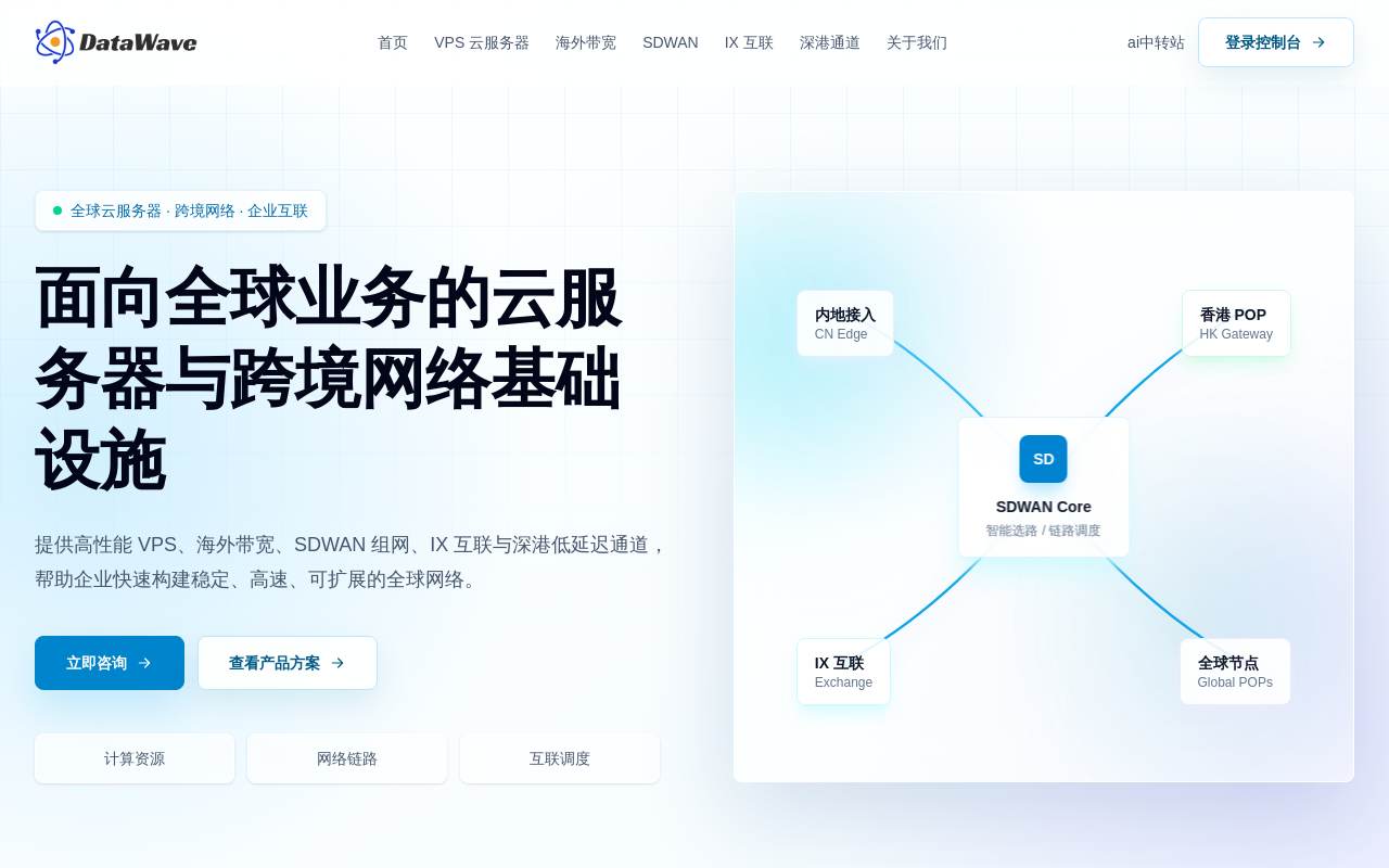 DataWave 官網截圖