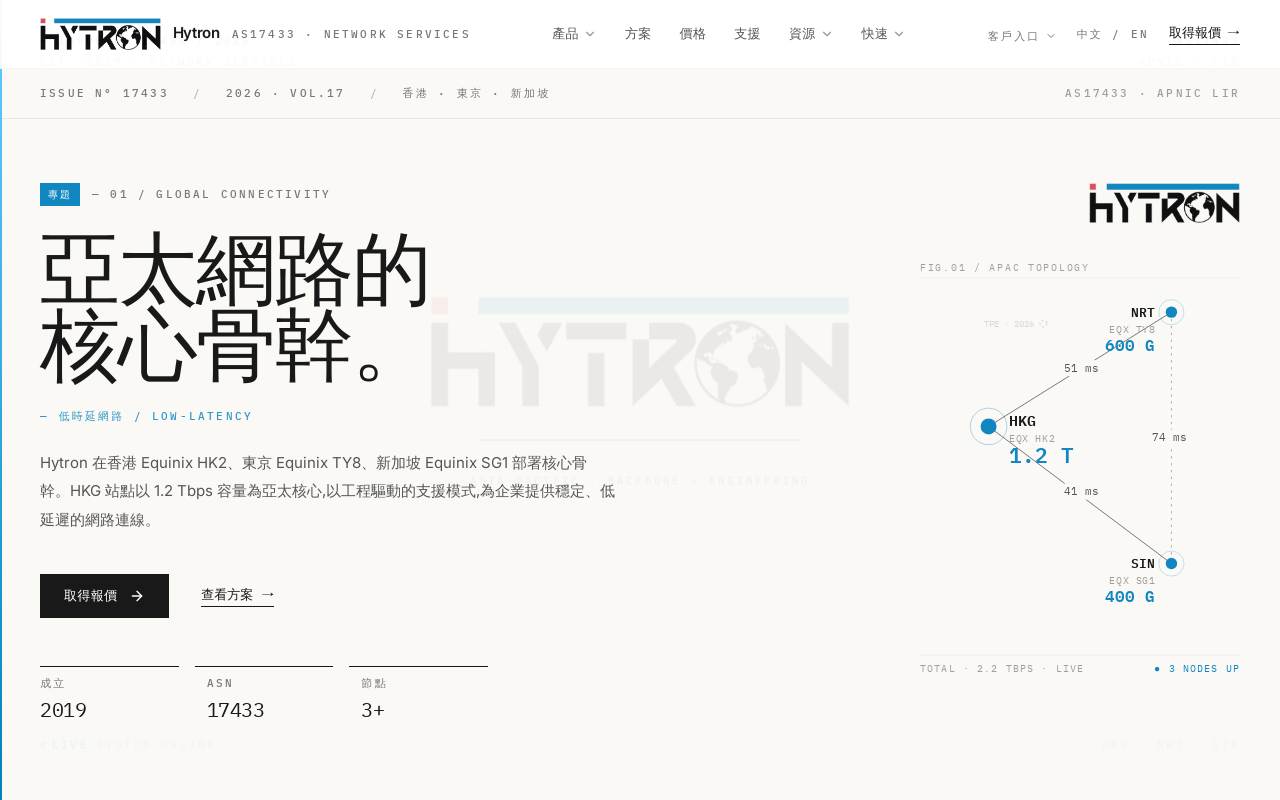 Hytron Network 官網截圖